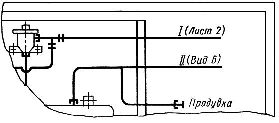 Условное изображение двух перекрещивающихся труб (трубопроводов)